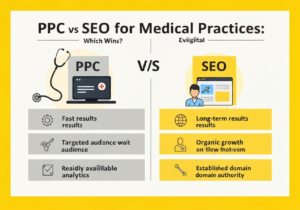 PPC vs SEO medical practices